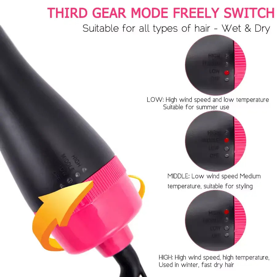 One Step Hot Air Brush - 3 in 1 Hair Dryer, Straightener & Curler