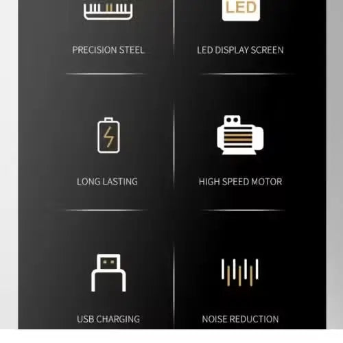 Kemei KM-1637 Digital 21-in-1 All-Purpose Grooming Kit