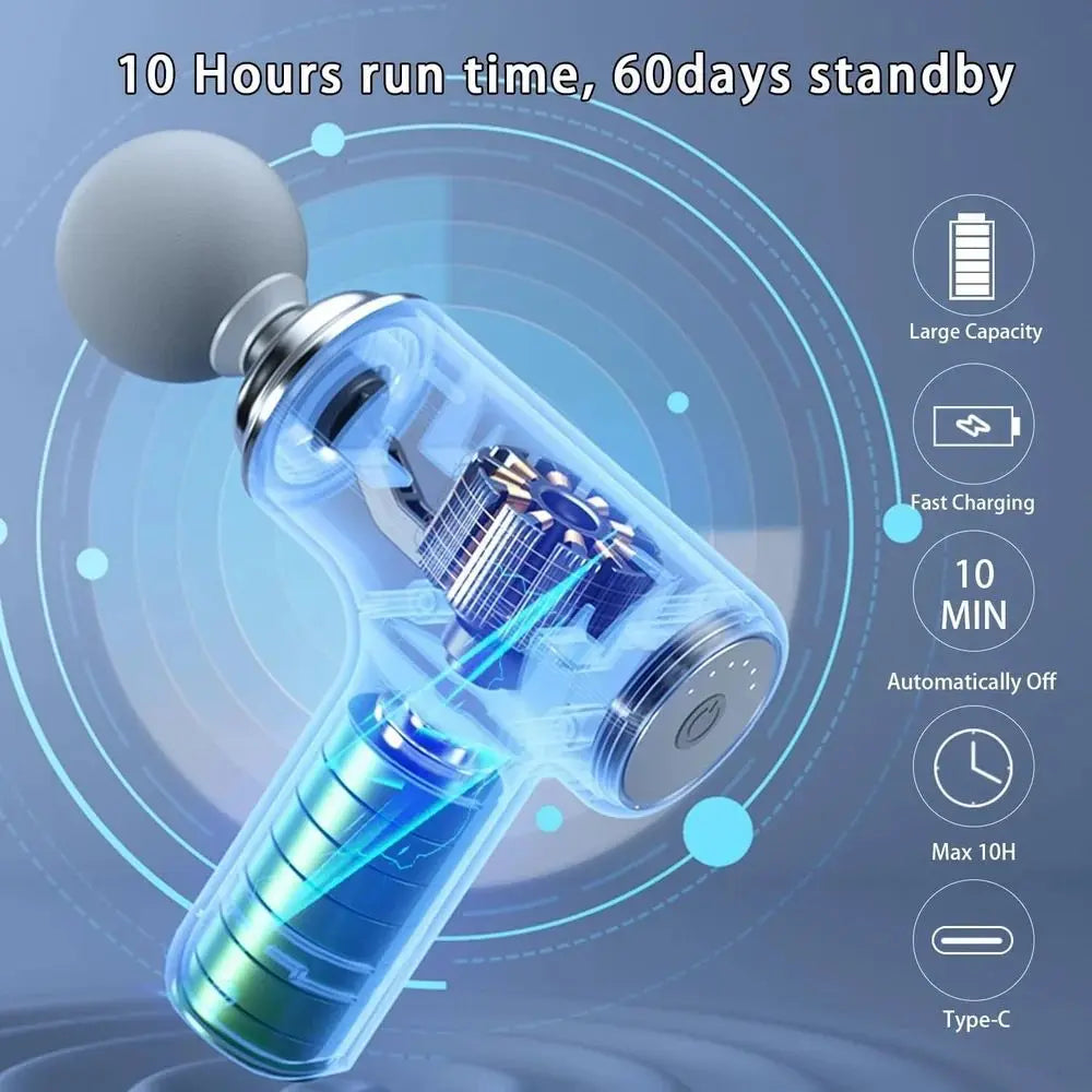 Electric Body Massager Gun