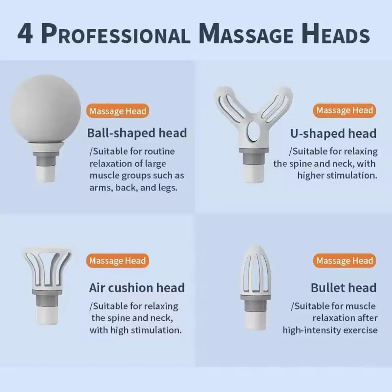 Electric Body Massager Gun